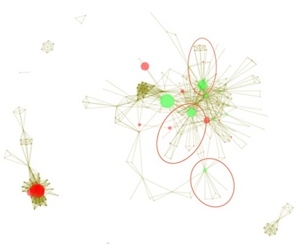 Toth and Fazekas post image